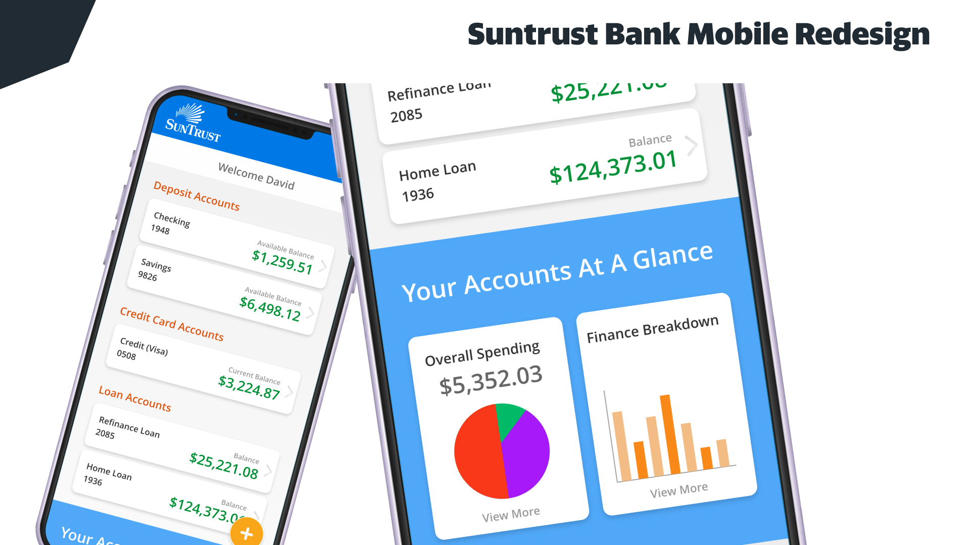 Suntrust Mobile Redesign