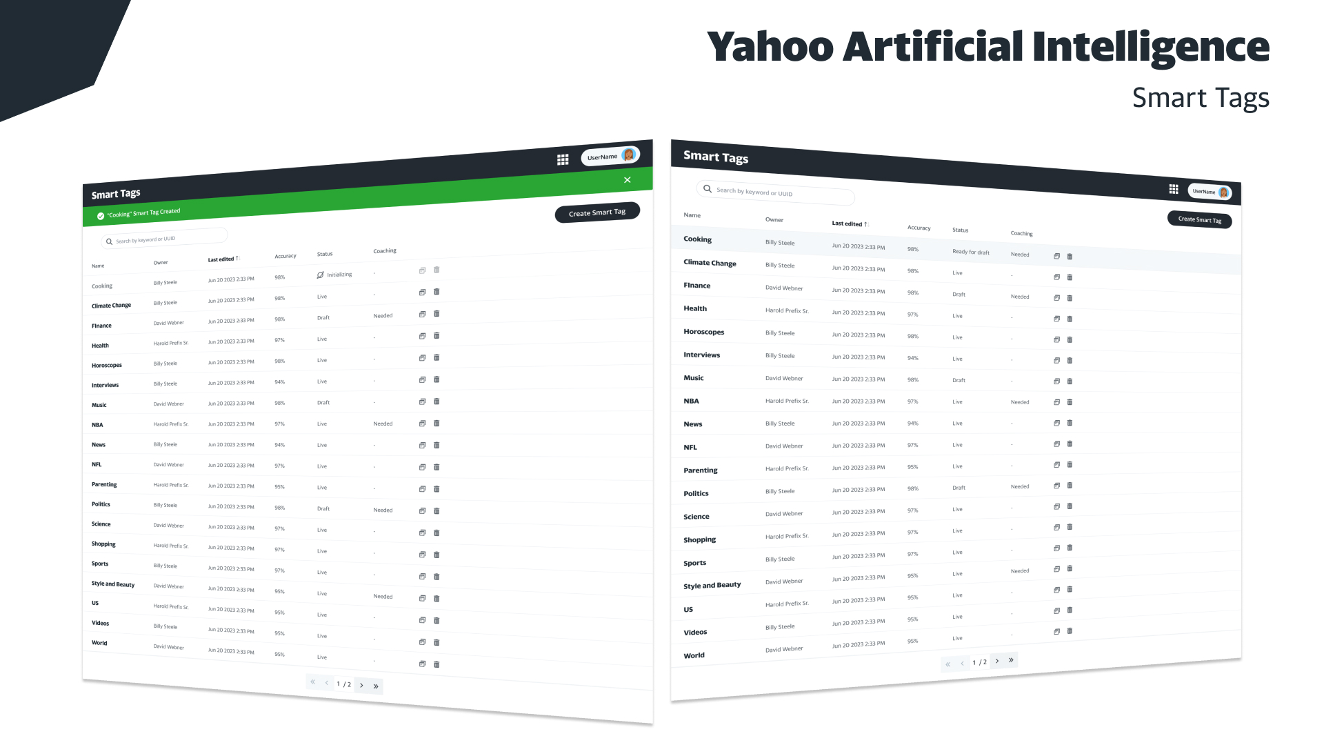 Yahoo AI Smart Tagging